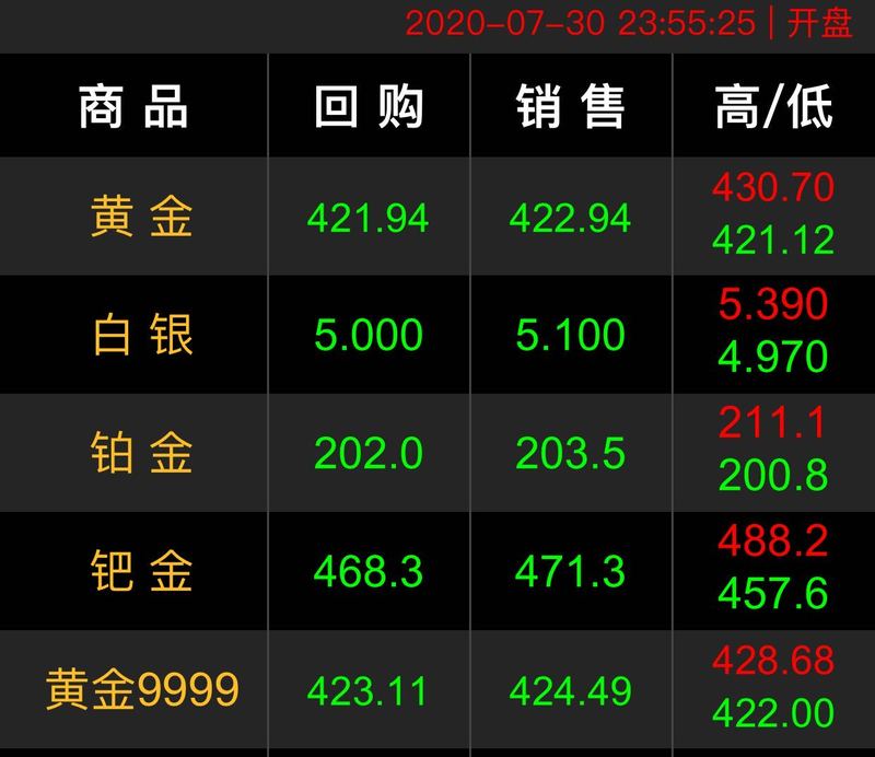 2020.7.30回收价格.jpg