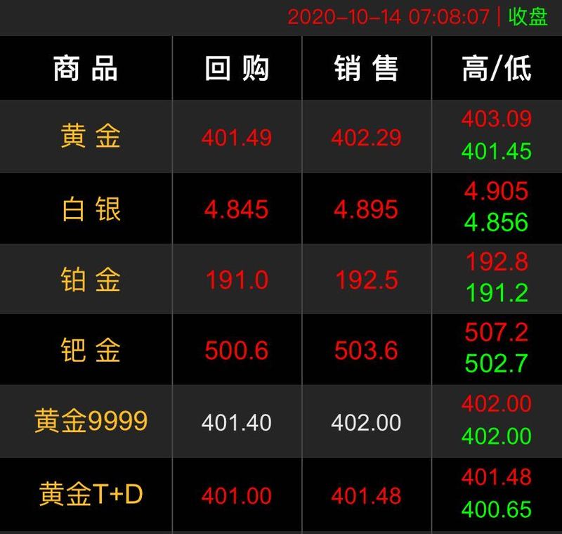 2020.10.14回收价格.jpg