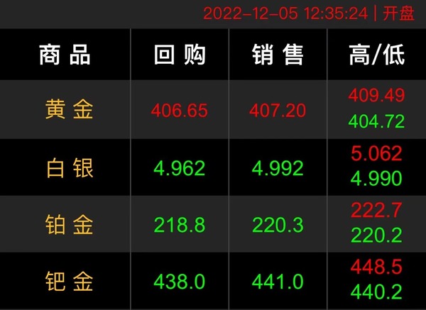2022.12.5-1.jpg
