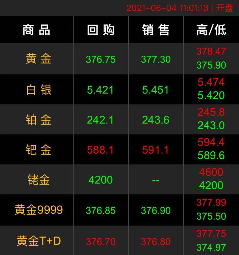 2021.6.4黄金回收.jpg
